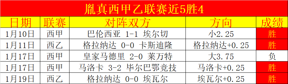 于帕梅卡诺,左膝检查结,发现游离体,开元体育官网,开元棋牌品牌,开元体育精彩