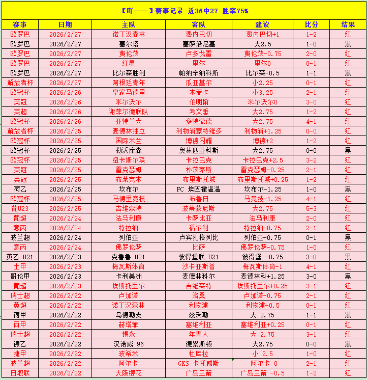 加利亞尼評,論老貝,蒙扎子孫體,开元体育官网,开元棋牌品牌,开元体育精彩