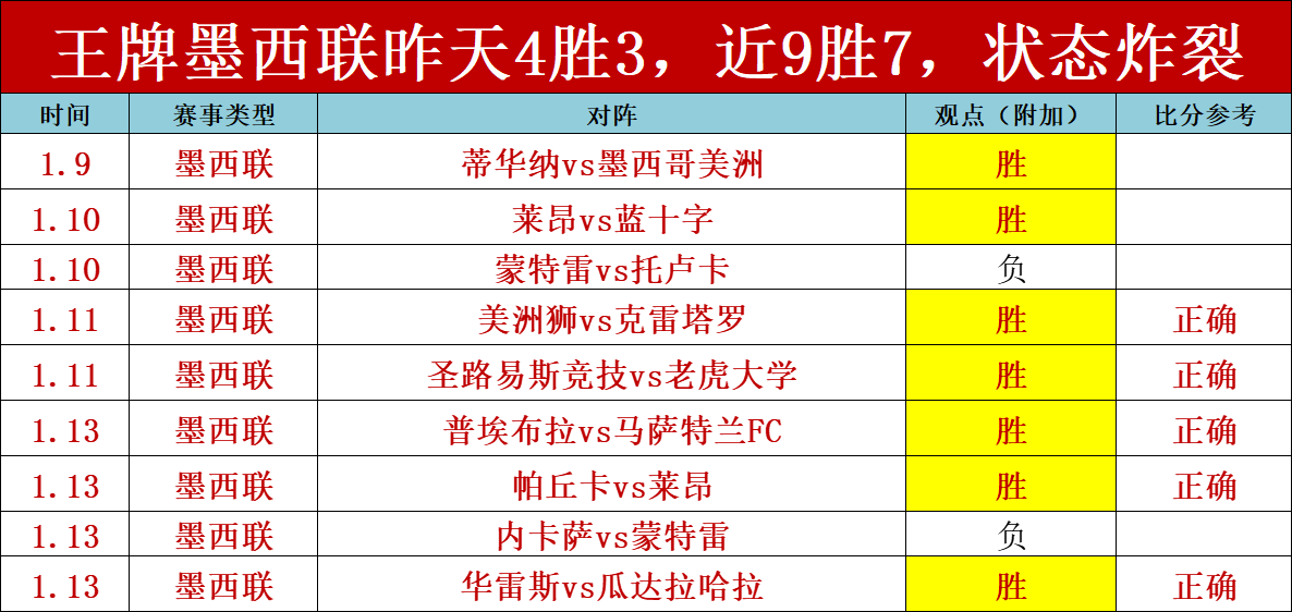 今日,爵士对阵雄,鹿赛事前瞻,开元体育官网,开元棋牌品牌,开元体育精彩