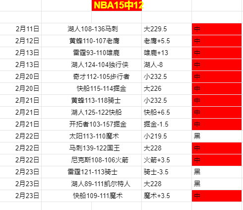 赛季联赛积,分排行,罗马以,开元体育官网,开元棋牌品牌,开元体育精彩