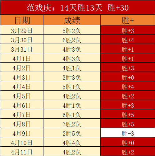 阿根廷杯赛,事分析,圣塔菲联对,开元体育官网,开元棋牌品牌,开元体育精彩