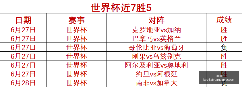 新西兰联赛,况火爆,完整比分及,开元体育官网,开元体育App,开元体育直播,开元体育娱乐,开元体育平台