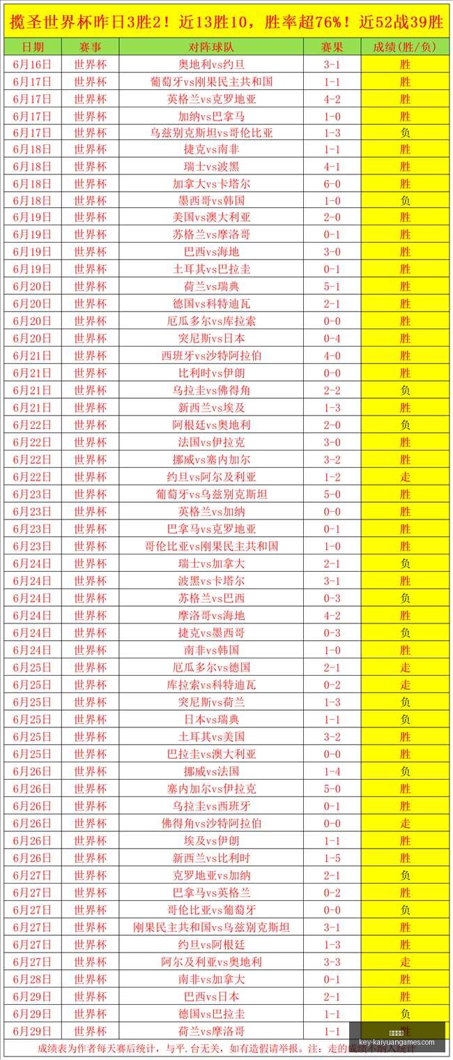 开元体育,开元体育官网,开元体育App,开元体育官网,开元体育App,开元体育直播,开元体育娱乐,开元体育平台