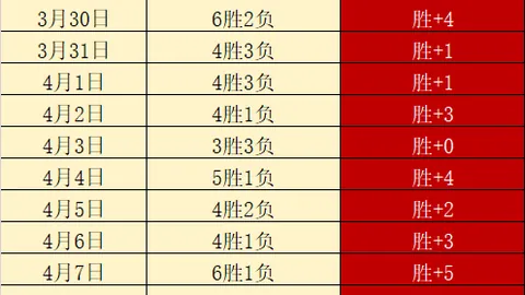 阿根廷杯赛事分析：圣塔菲联对阵卡洛斯卡萨雷斯农业